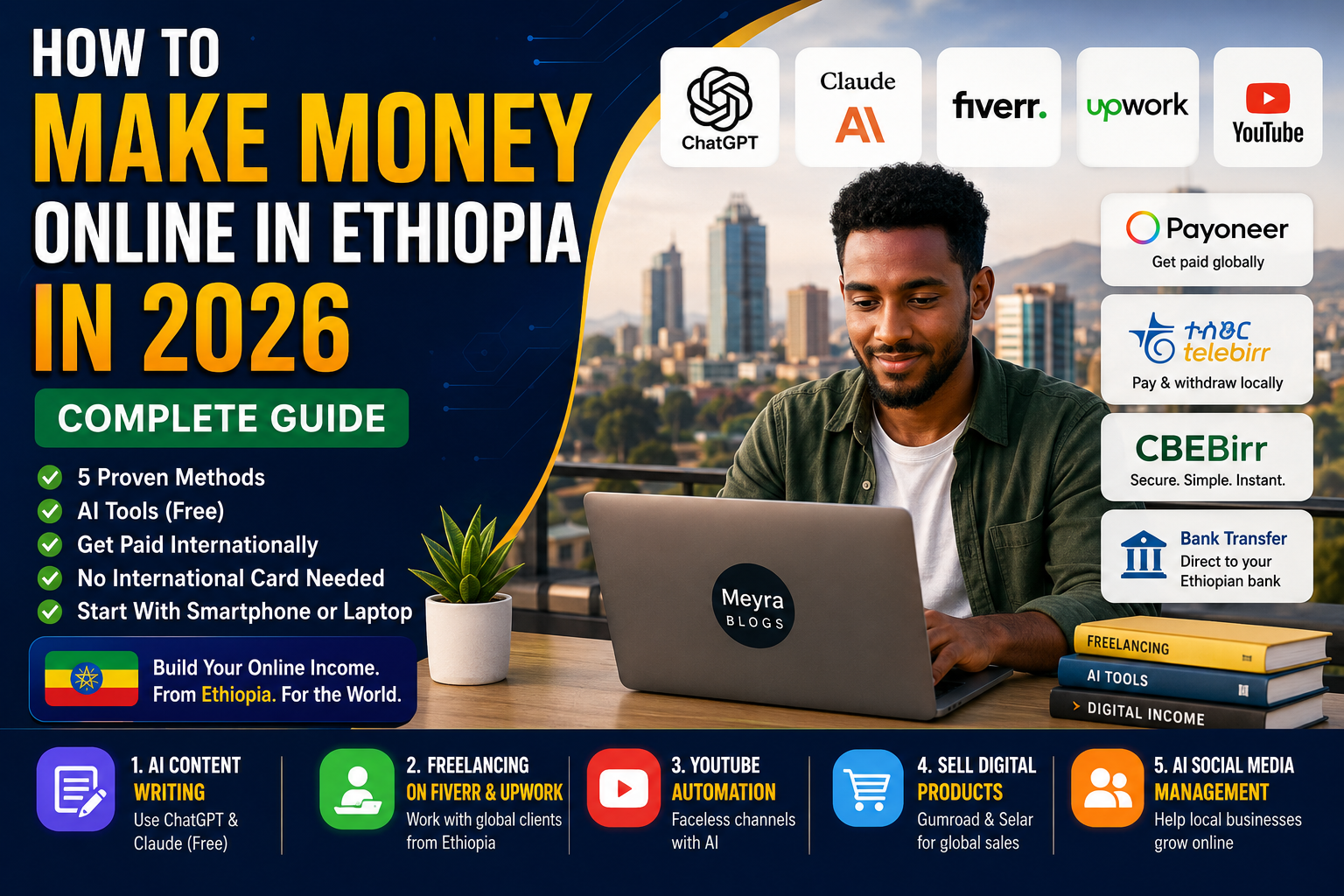 How to make money online in Ethiopia